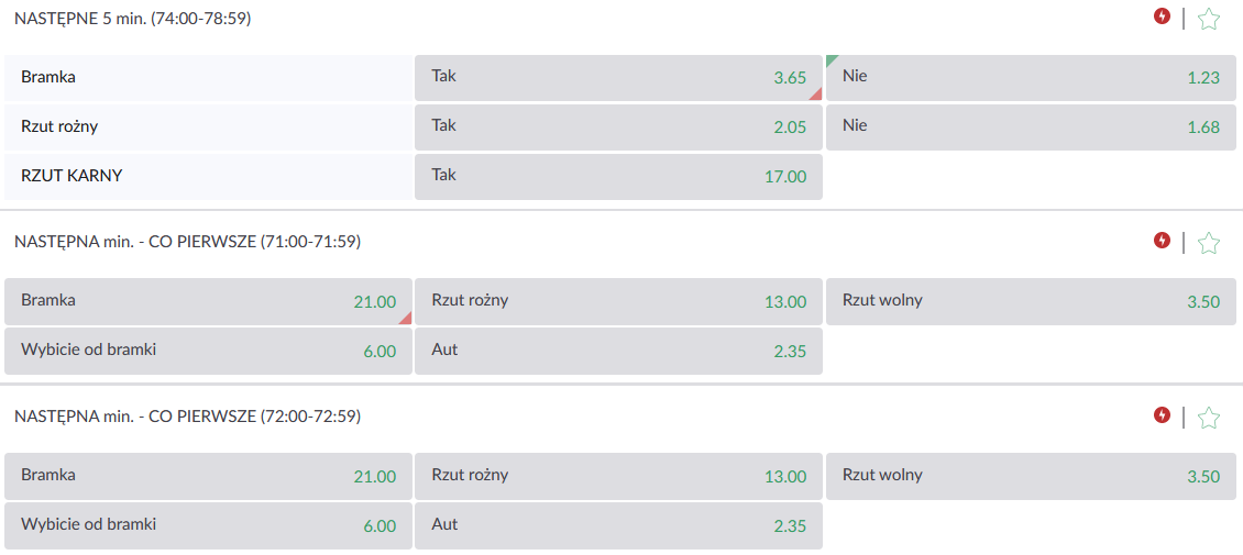 Fast bets in PZBuk on football